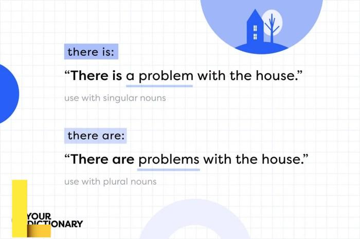 Sentences with Semicolon, Semicolon in a Sentence in English, Sentences ...
