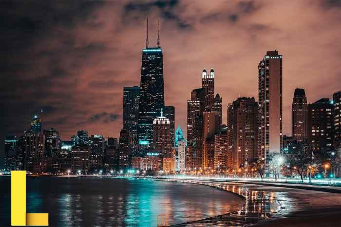 Chicago picnic company