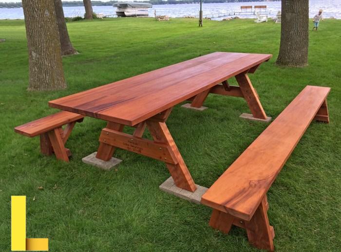 Soderlund's Wood Mill | Outdoor Log Furniture