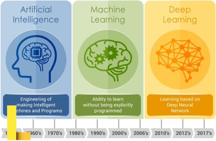15 Septiembre, 2020 – El blog de Víctor Yepes
