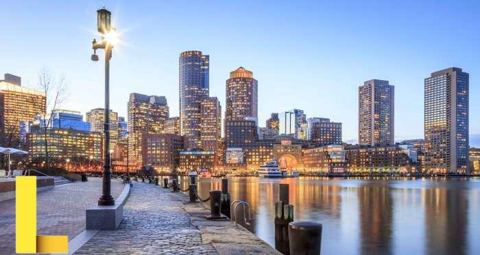 Quarterly market report for Boston