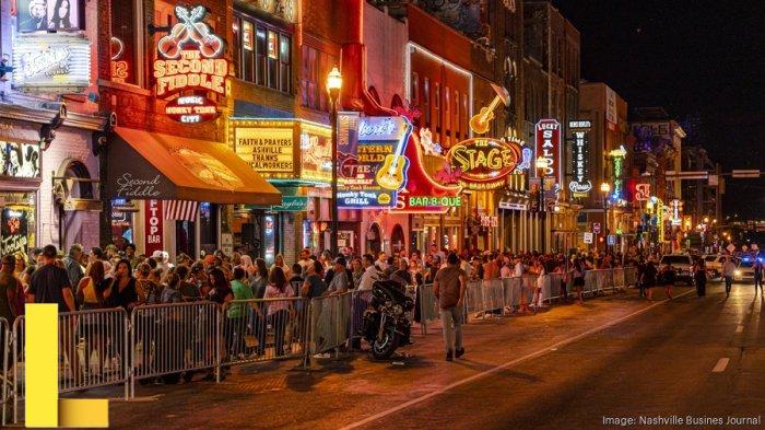 The 14 Best Bars In Nashville 2023