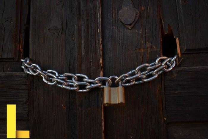 Lock Door Old · Free photo on Pixabay