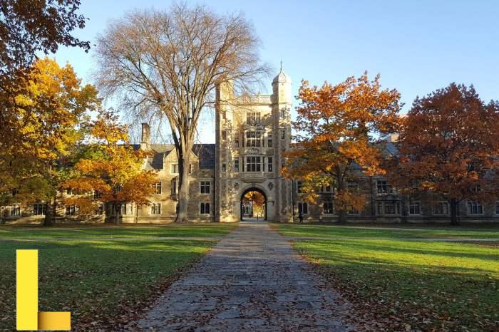 Most Selective Colleges and Universities in the U.S.