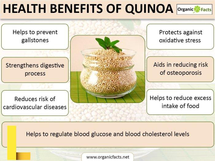 Quinoa Black Beans Spinach Recipe at Leslie January blog