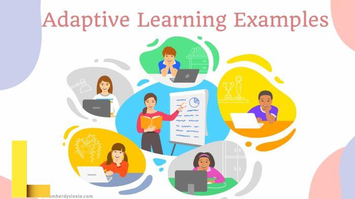 10 Examples Of Adaptive Learning - Number Dyslexia