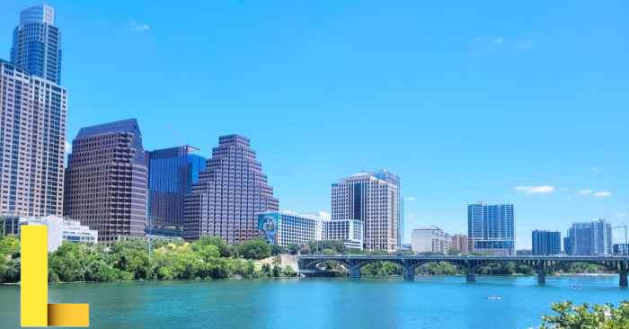 Austin – Wikipedia