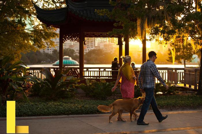 12 National Parks and Gardens near Orlando - Orlando Parks, Gardens and ...