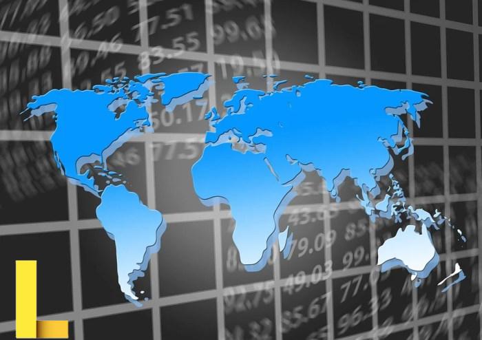 How to finance recreational land