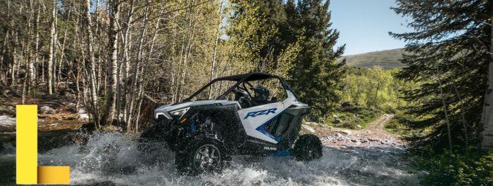 Recreation For Life - Explore New Horizons | Weller Recreation Kamas ...