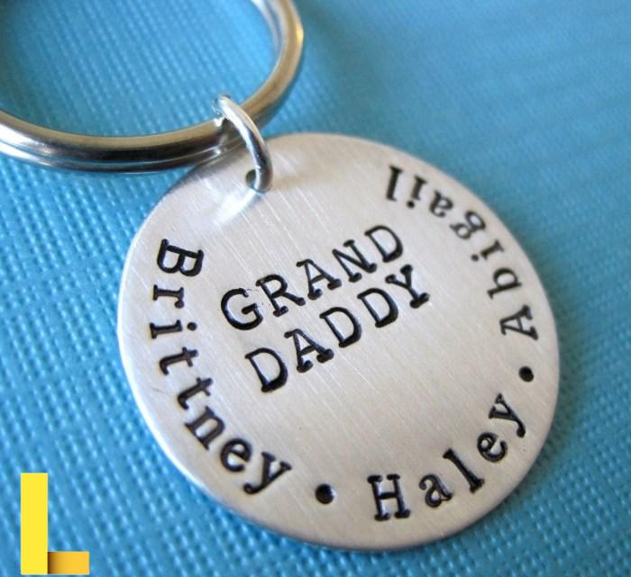 Personalized picnic blanket