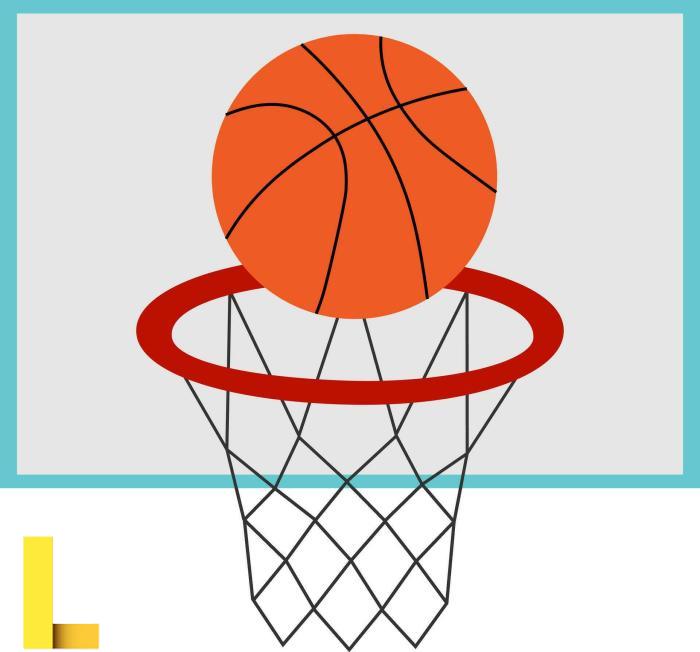 Top 10 Nba Basketball Balls of 2022 - Best Reviews Guide