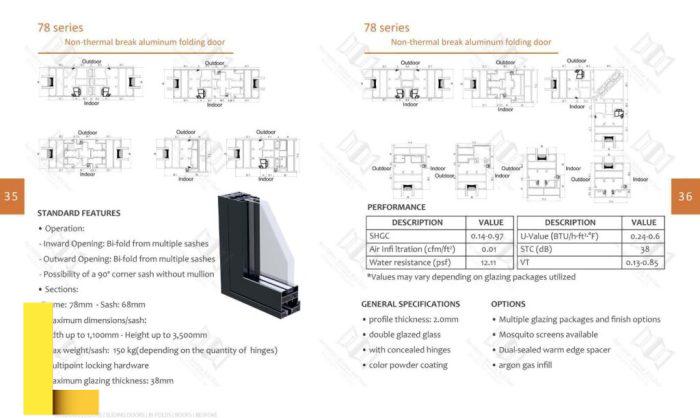 Recreation window and door