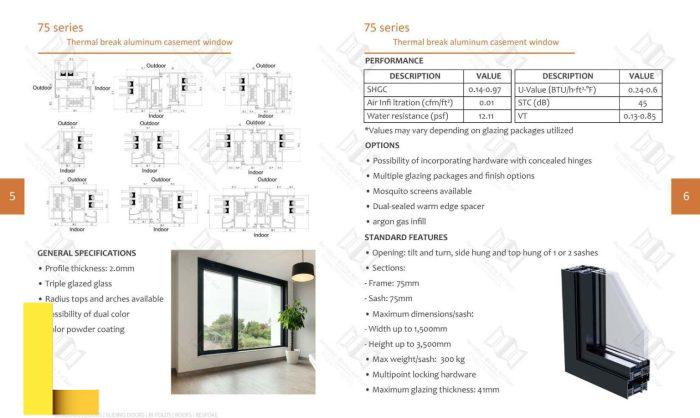 Recreation window and door
