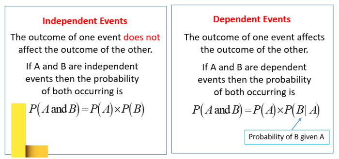 Stochastic Conspiracies? | prior probability