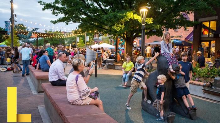 Sonic Guild Colorado 2024 Artist Showcase | Downtown Fort Collins, CO