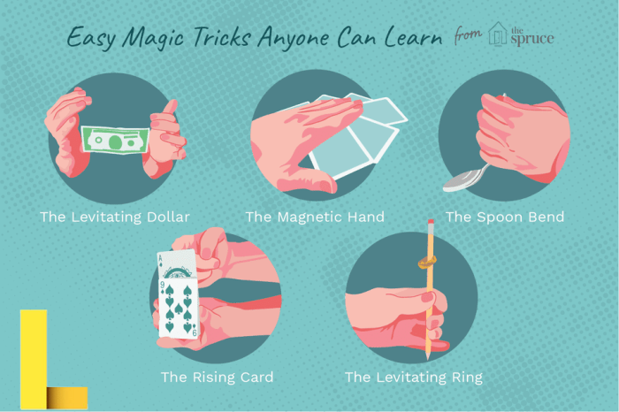 Tricks to booking campsites on recreation gov