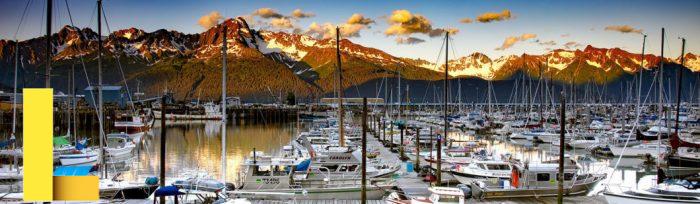 Loans – Anchorage Alaska Lending Company