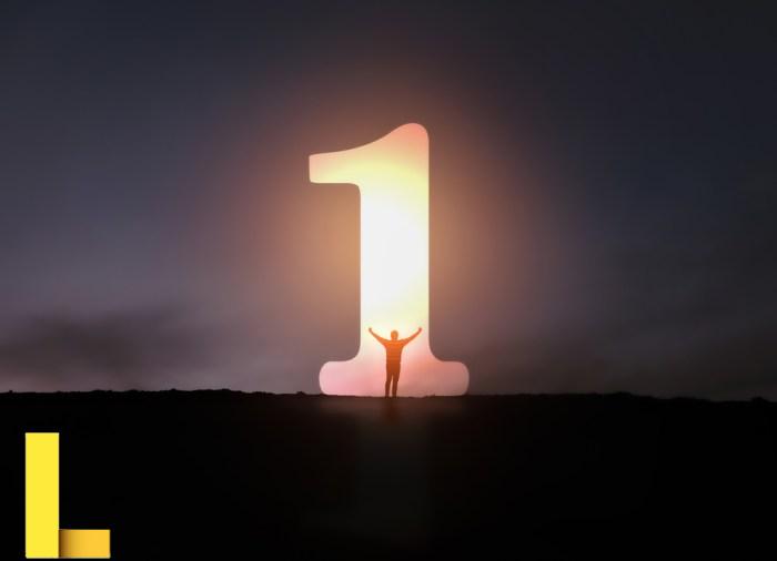 One Word for One Year - Intentional Living