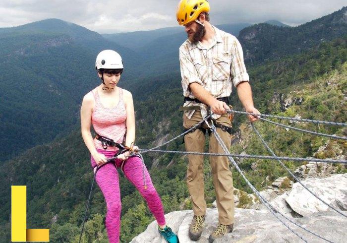 Recreation Management Degree (Meaning, function)