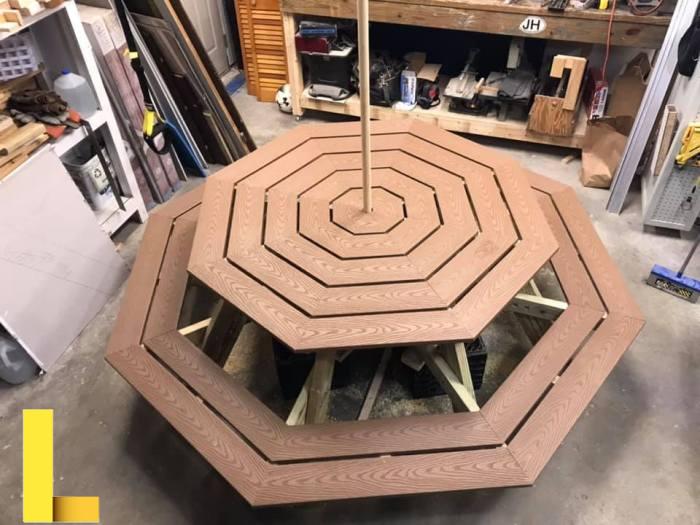 Composite octagon picnic table