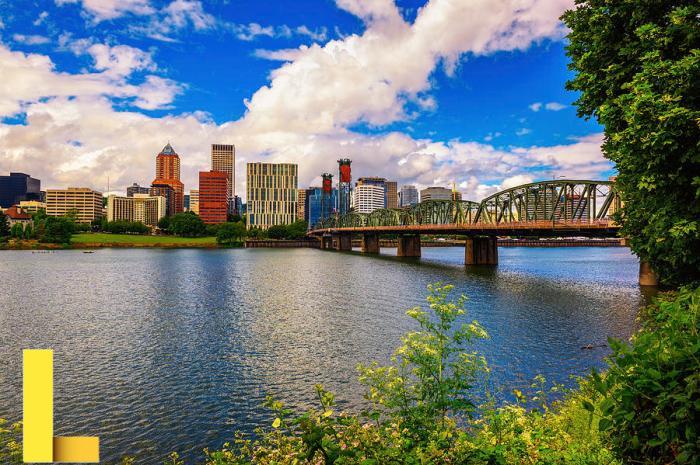 Battle Portland: