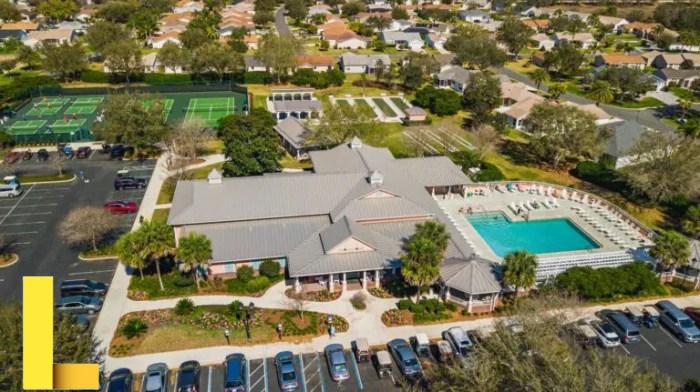 Churchich recreation