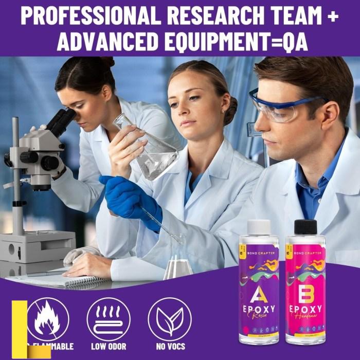 Amazon.com: ResinAngel Epoxy Resin Kit 1 Gallon – Crystal Clear 1:1 ...