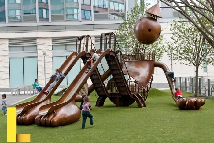 The Many Benefits of Play and Playgrounds