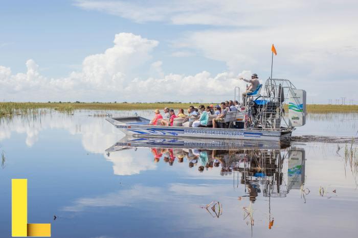 Sawgrass recreation park promo code