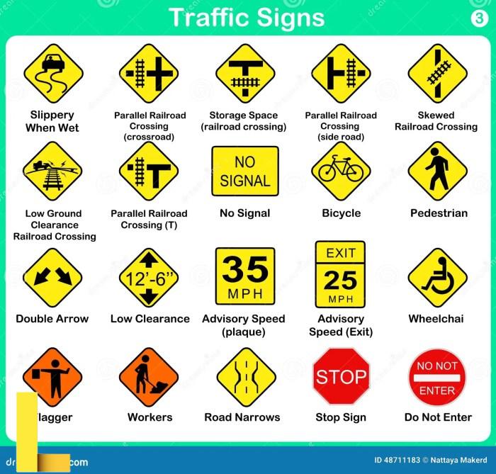 Driving Road Signs